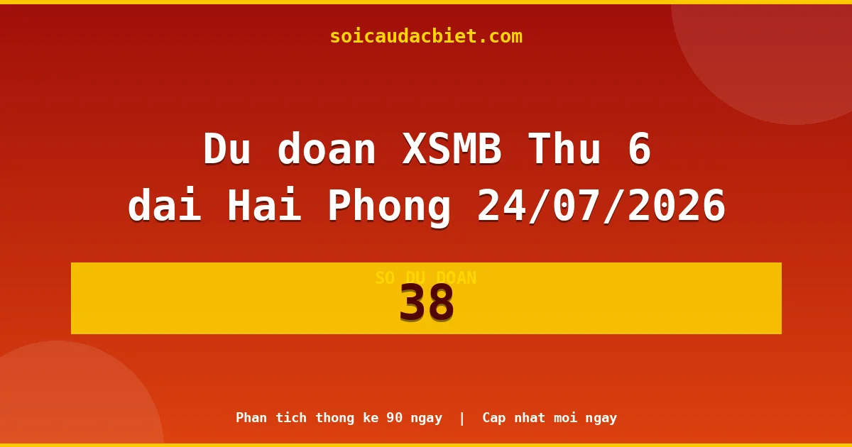 KQXS Hải Phòng Thứ 6 24/07 — Kết quả xổ số Hải Phòng hôm nay