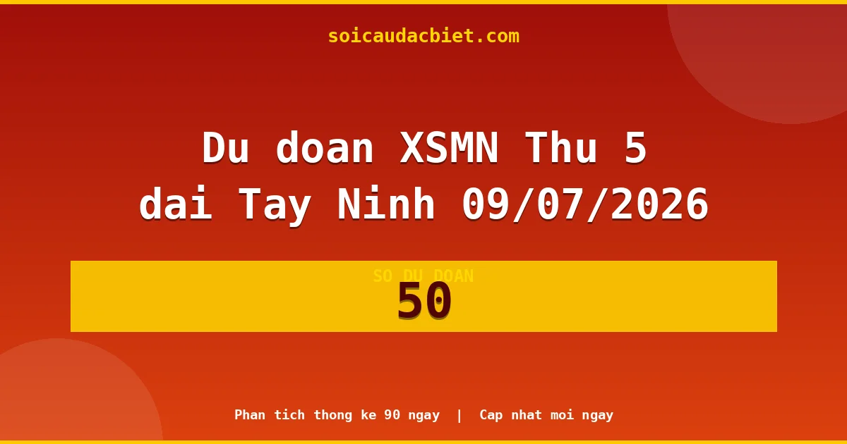 KQXS Tây Ninh Thứ 5 09/07 — Kết quả xổ số Tây Ninh hôm nay