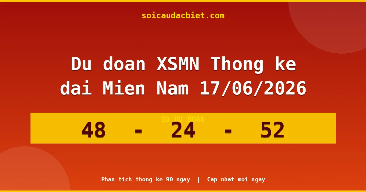 Thống kê lô gan Miền Nam hôm nay 17/06 — Lô về chưa về lâu nhất