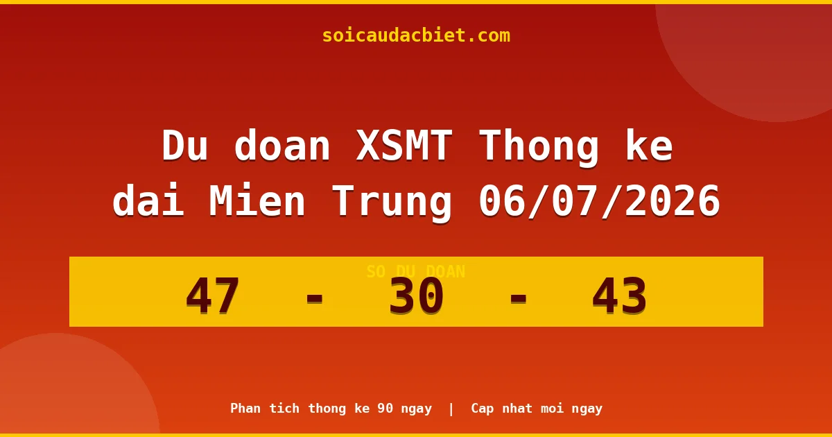 Thống kê lô gan Miền Trung hôm nay 06/07 — Lô về chưa về lâu nhất