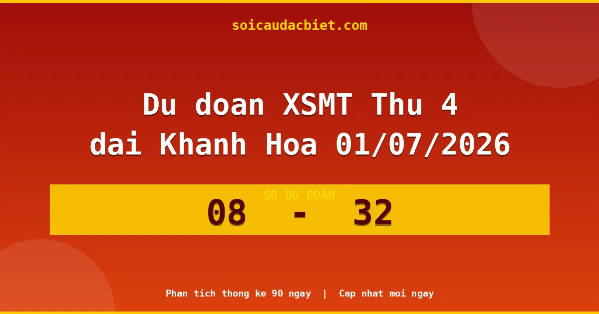 Dự đoán XSMT Thứ 4 đài Khánh Hòa 01/07 chuẩn xác nhất