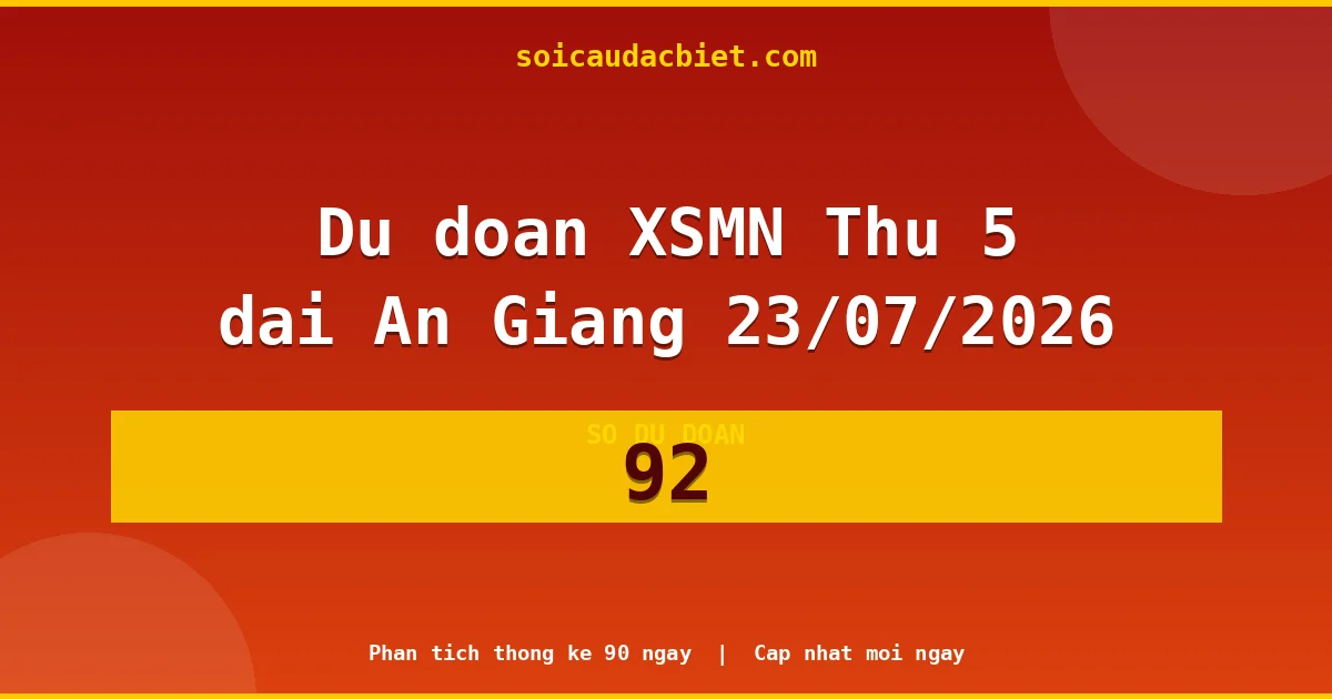 KQXS An Giang Thứ 5 23/07 — Kết quả xổ số An Giang hôm nay