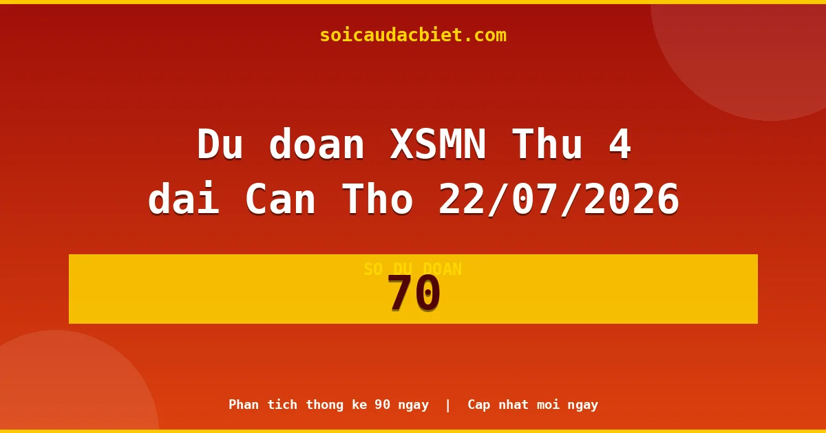 KQXS Cần Thơ Thứ 4 22/07 — Kết quả xổ số Cần Thơ hôm nay