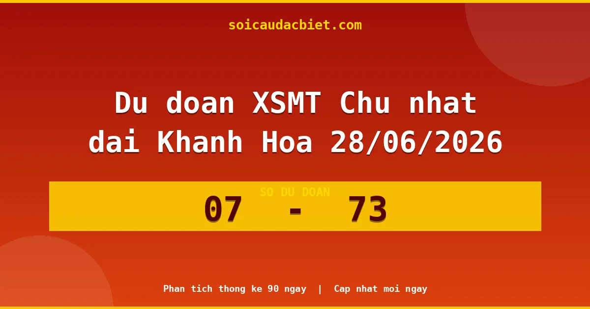 Dự đoán XSMT Chủ nhật đài Khánh Hòa 28/06 chuẩn xác nhất