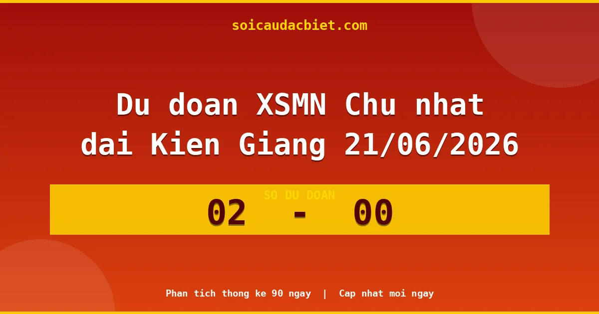 Dự đoán XSMN Chủ nhật đài Kiên Giang 21/06 chuẩn xác nhất