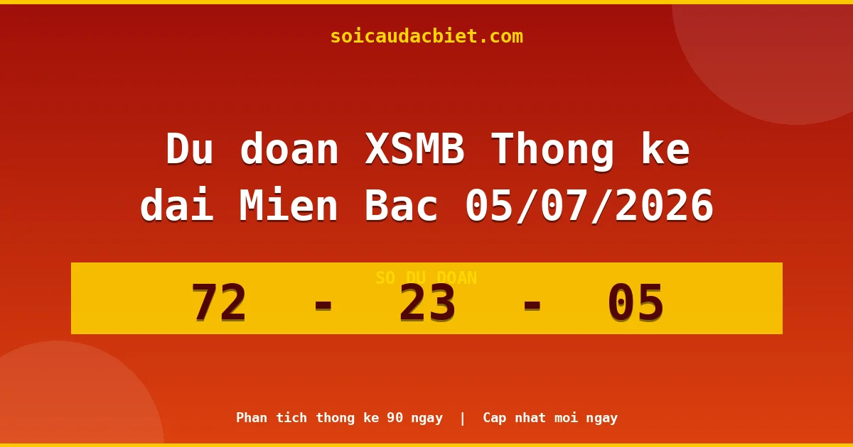 Thống kê lô gan Miền Bắc hôm nay 05/07 — Lô về chưa về lâu nhất