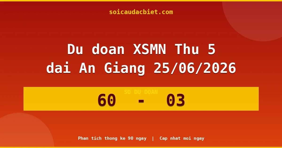 Dự đoán XSMN Thứ 5 đài An Giang 25/06 chuẩn xác nhất