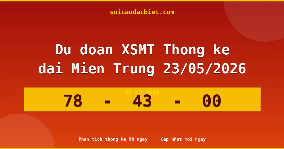 Thống kê lô gan Miền Trung hôm nay 23/05 — Lô về chưa về lâu nhất