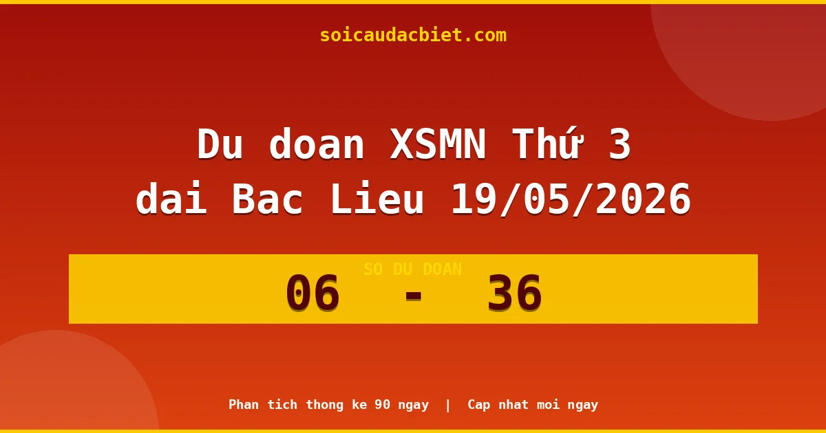 Dự đoán XSMN Thứ 3 đài Bạc Liêu 19/05 chuẩn xác nhất