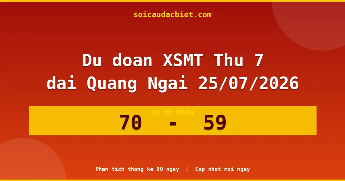 Dự đoán XSMT Thứ 7 đài Quảng Ngãi 25/07 chuẩn xác nhất