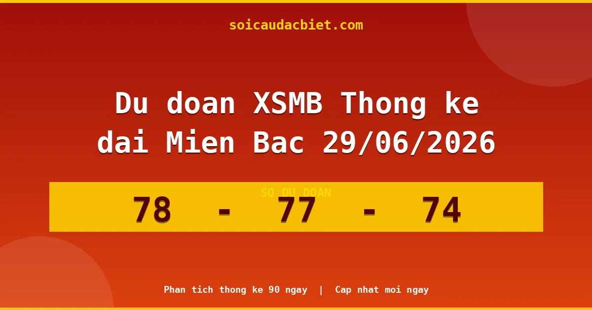 Thống kê lô gan Miền Bắc hôm nay 29/06 — Lô về chưa về lâu nhất