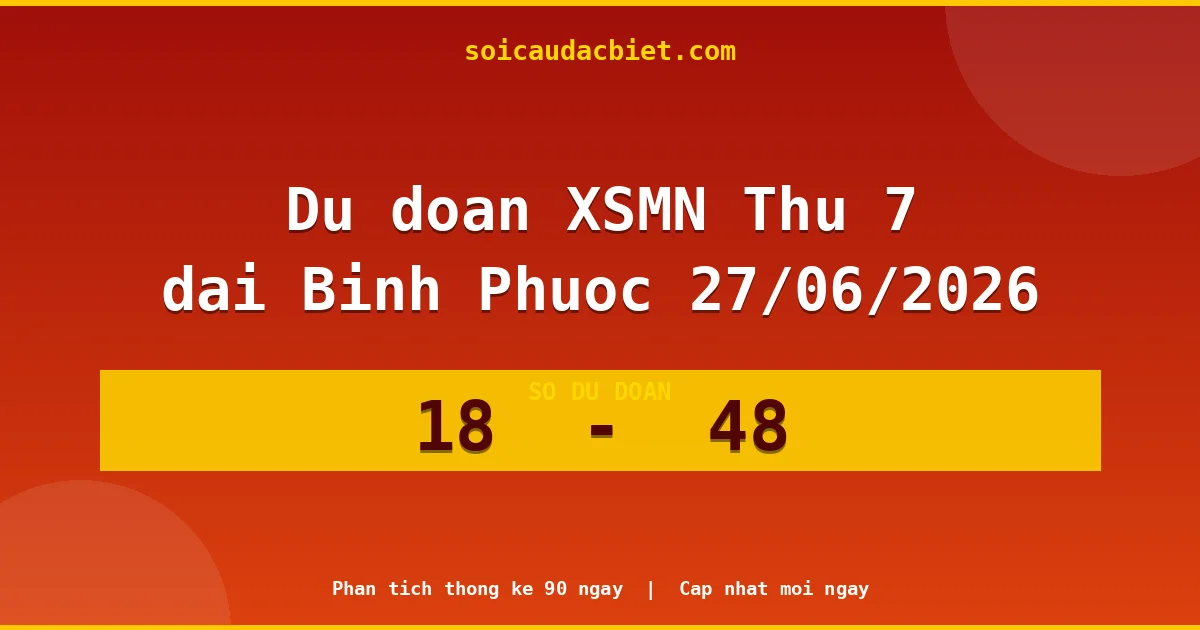 Dự đoán XSMN Thứ 7 đài Bình Phước 27/06 chuẩn xác nhất