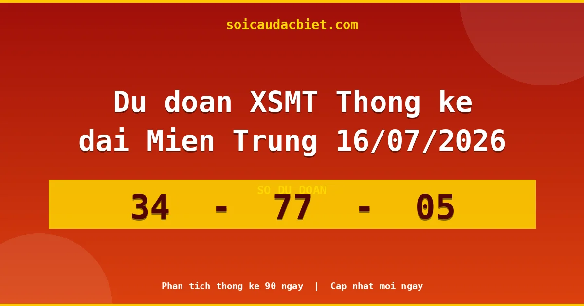 Thống kê lô gan Miền Trung hôm nay 16/07 — Lô về chưa về lâu nhất