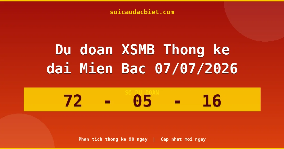 Thống kê lô gan Miền Bắc hôm nay 07/07 — Lô về chưa về lâu nhất