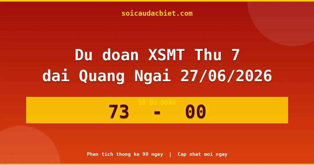 Dự đoán XSMT Thứ 7 đài Quảng Ngãi 27/06 chuẩn xác nhất