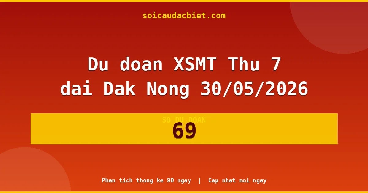 KQXS Đắk Nông Thứ 7 30/05 — Kết quả xổ số Đắk Nông hôm nay