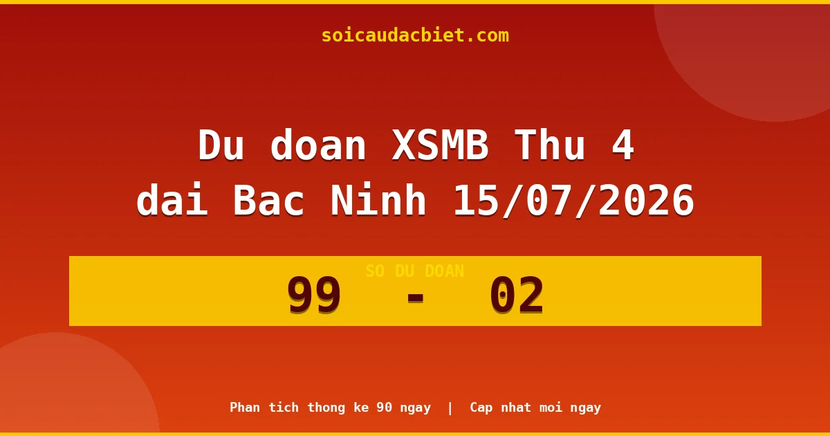 Dự đoán XSMB Thứ 4 đài Bắc Ninh 15/07 chuẩn xác nhất