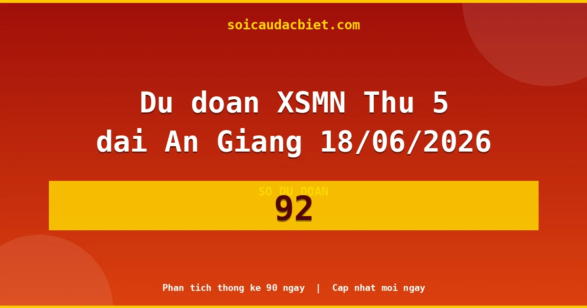 KQXS An Giang Thứ 5 18/06 — Kết quả xổ số An Giang hôm nay