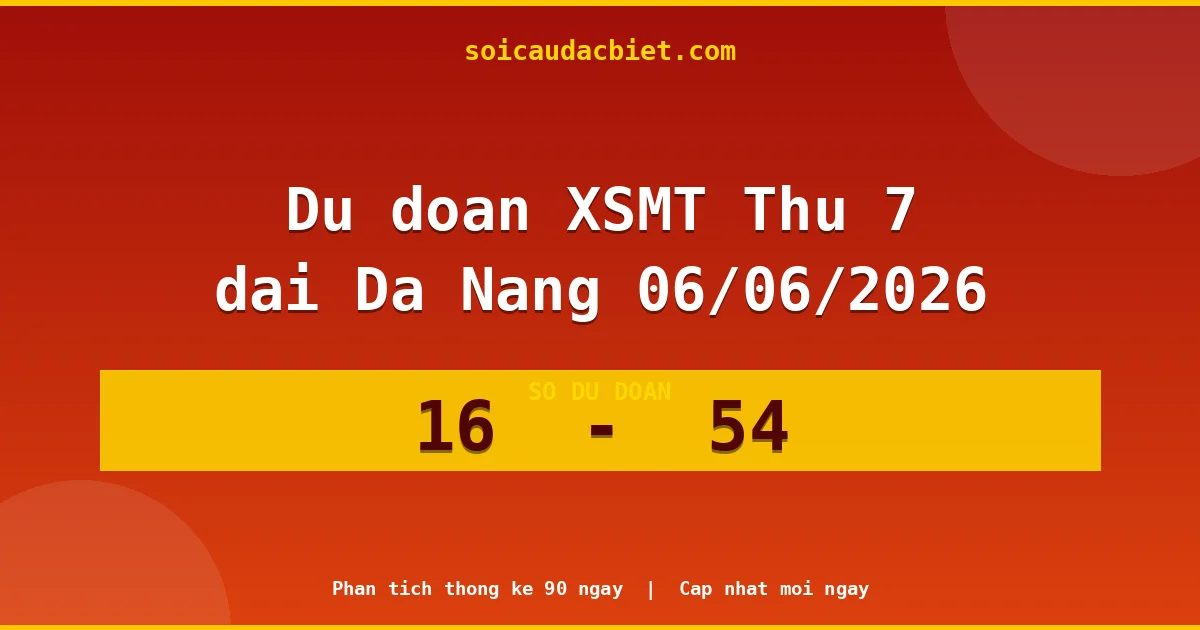 Dự đoán XSMT Thứ 7 đài Đà Nẵng 06/06 chuẩn xác nhất