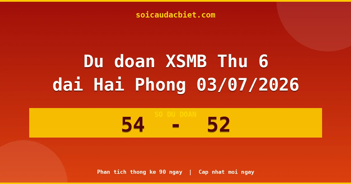 Dự đoán XSMB Thứ 6 đài Hải Phòng 03/07 chuẩn xác nhất