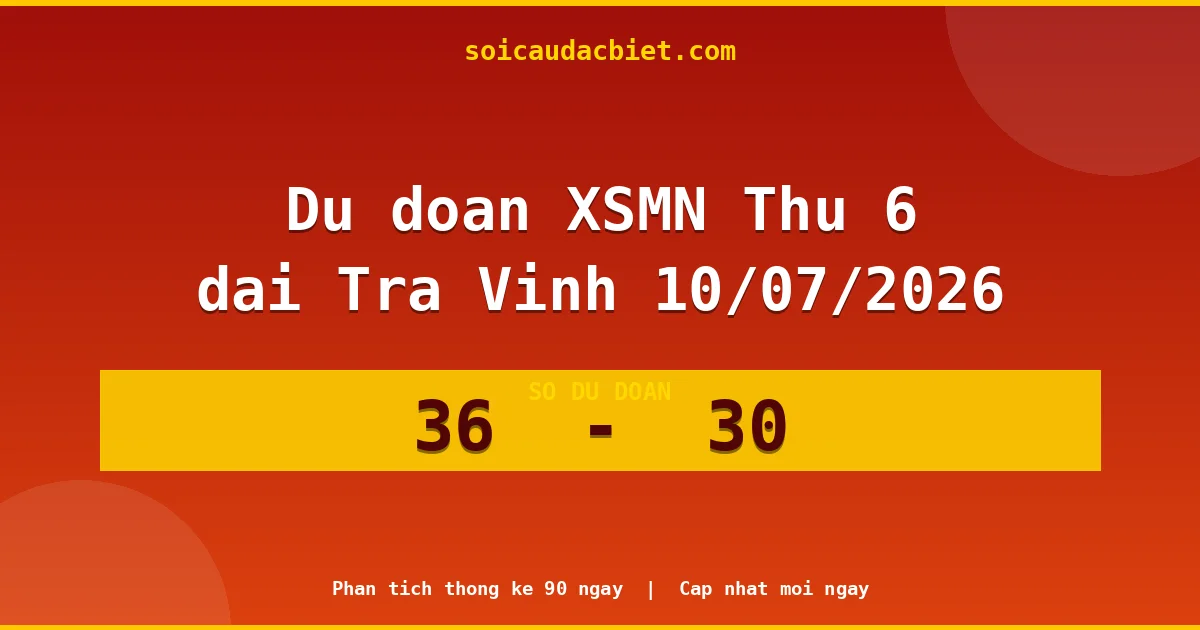 Dự đoán XSMN Thứ 6 đài Trà Vinh 10/07 chuẩn xác nhất