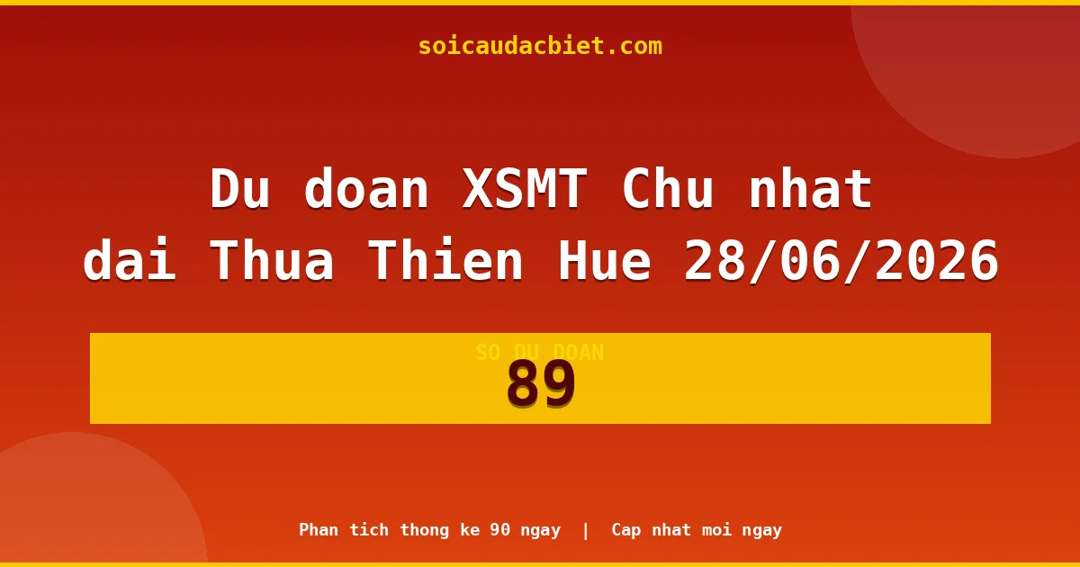 KQXS Thừa Thiên Huế Chủ nhật 28/06 — Kết quả xổ số Thừa Thiên Huế hôm nay