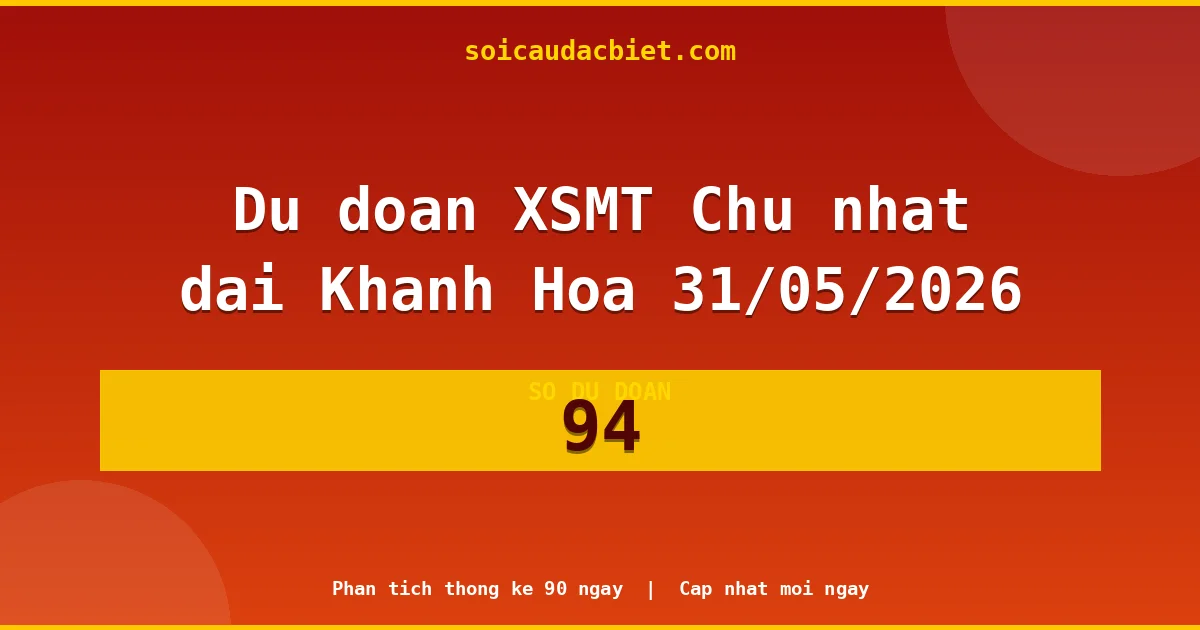KQXS Khánh Hòa Chủ nhật 31/05 — Kết quả xổ số Khánh Hòa hôm nay