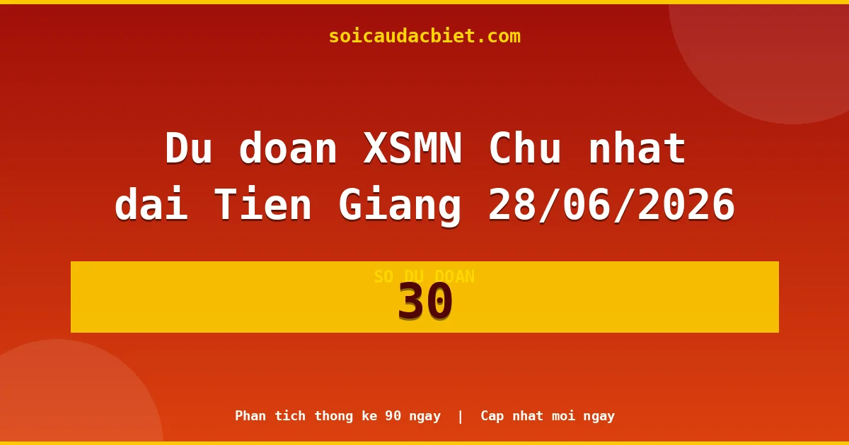 KQXS Tiền Giang Chủ nhật 28/06 — Kết quả xổ số Tiền Giang hôm nay