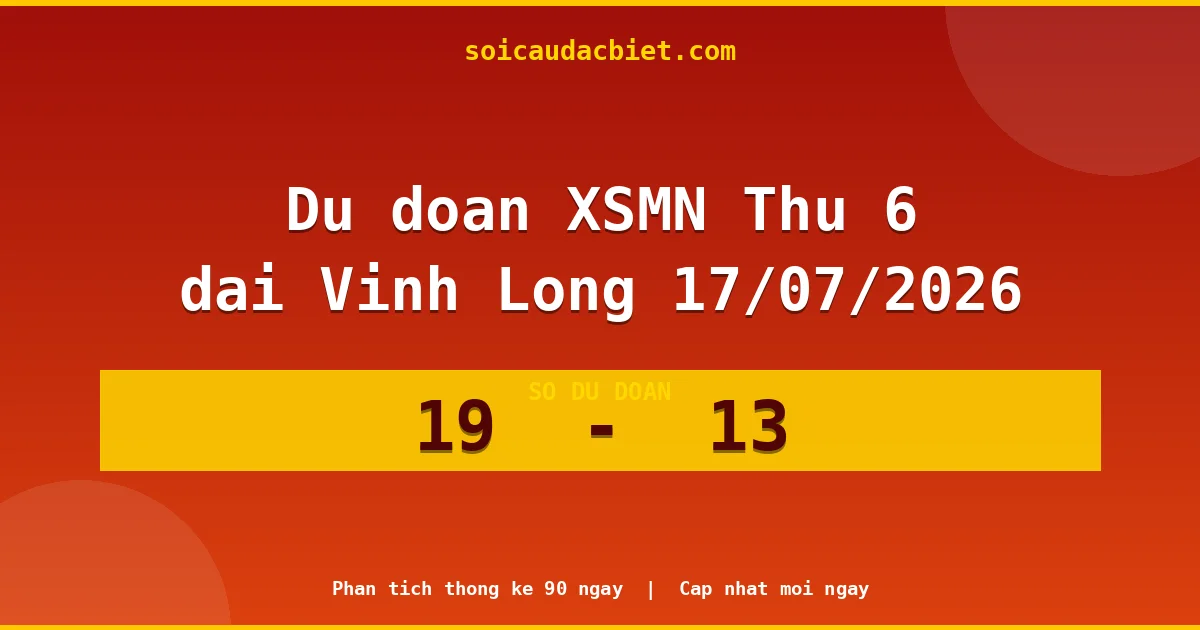 Dự đoán XSMN Thứ 6 đài Vĩnh Long 17/07 chuẩn xác nhất