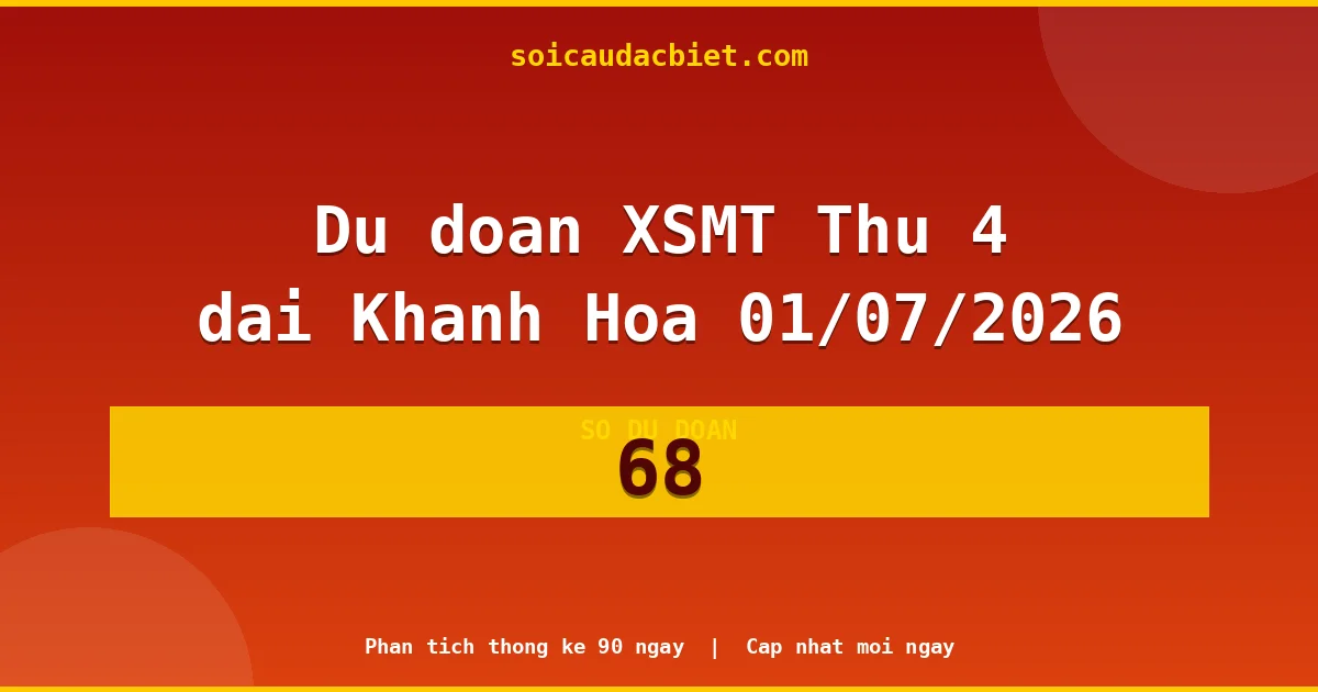 KQXS Khánh Hòa Thứ 4 01/07 — Kết quả xổ số Khánh Hòa hôm nay