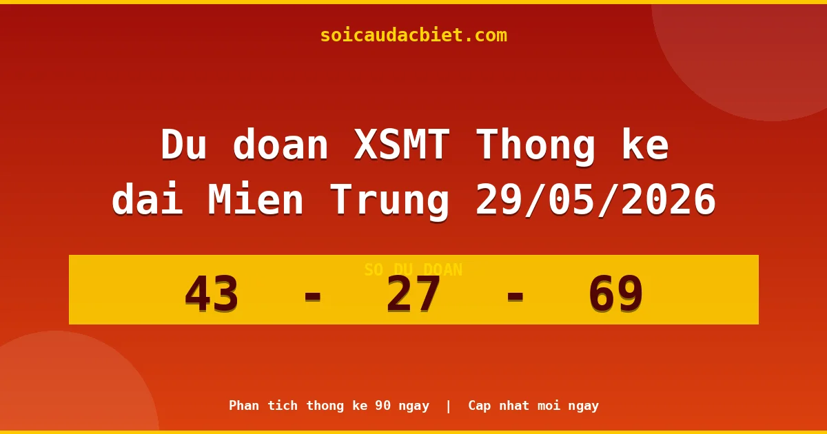 Thống kê lô gan Miền Trung hôm nay 29/05 — Lô về chưa về lâu nhất