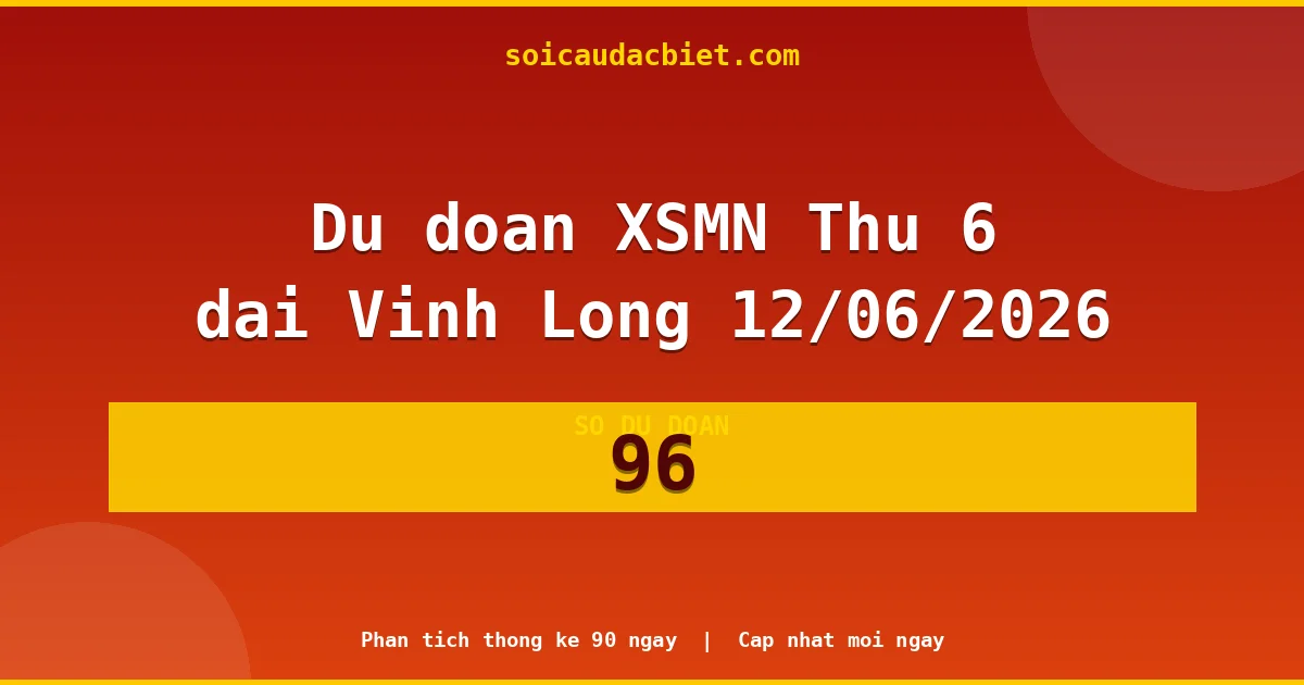 KQXS Vĩnh Long Thứ 6 12/06 — Kết quả xổ số Vĩnh Long hôm nay