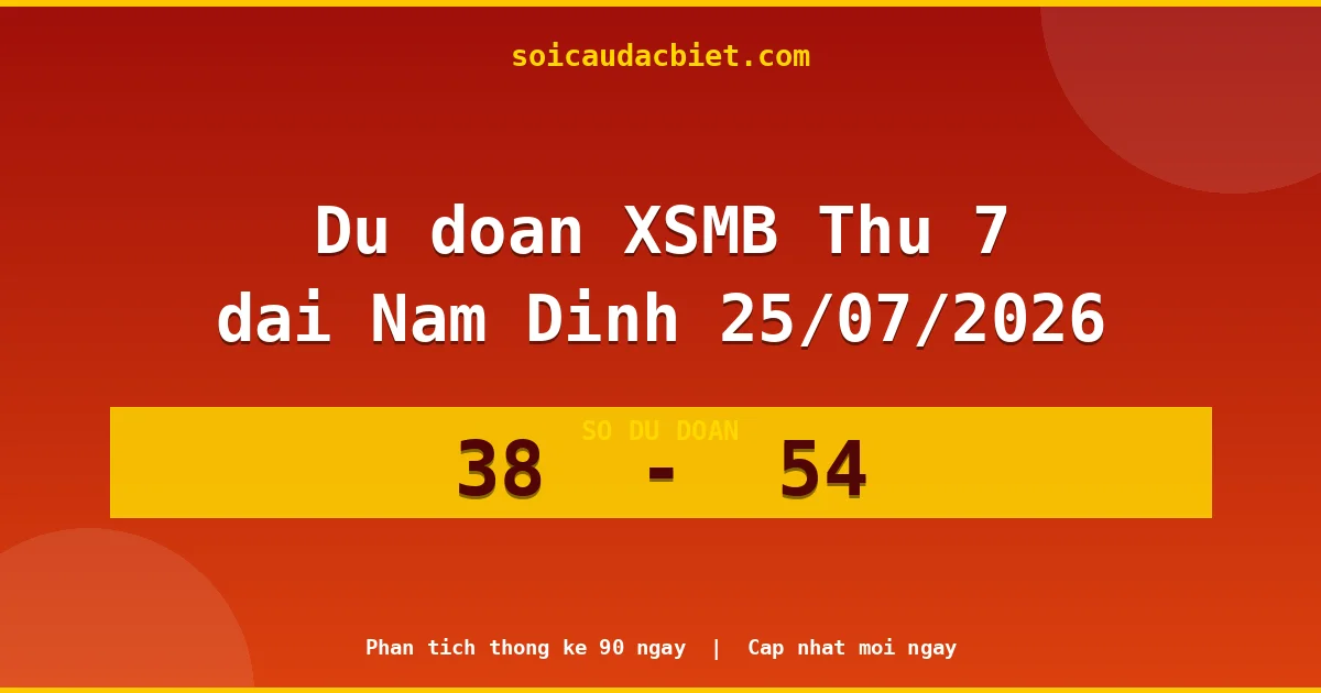 Dự đoán XSMB Thứ 7 đài Nam Định 25/07 chuẩn xác nhất
