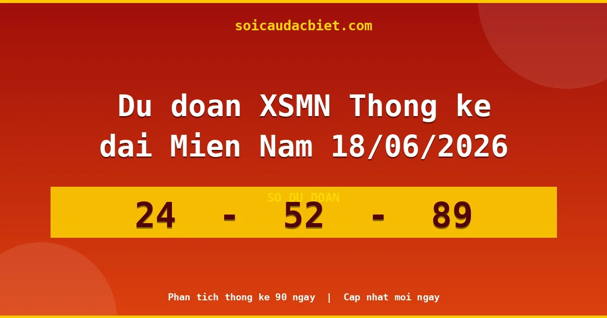 Thống kê lô gan Miền Nam hôm nay 18/06 — Lô về chưa về lâu nhất