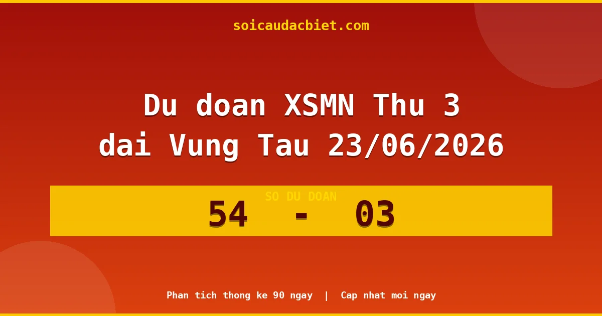 Dự đoán XSMN Thứ 3 đài Vũng Tàu 23/06 chuẩn xác nhất