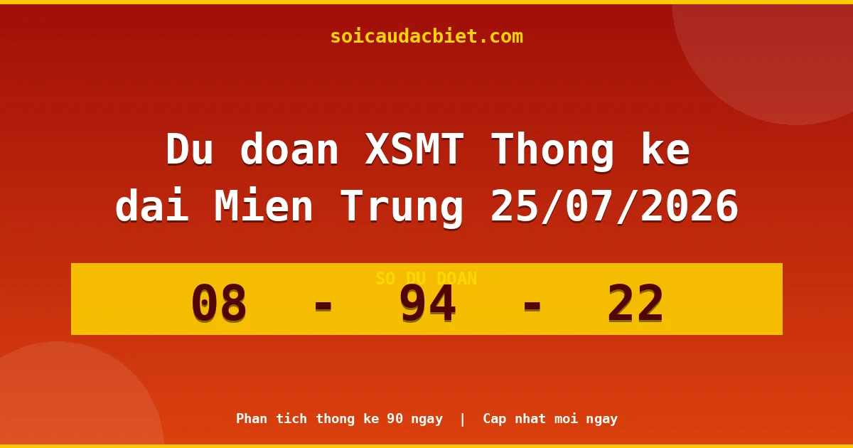Thống kê lô gan Miền Trung hôm nay 25/07 — Lô về chưa về lâu nhất