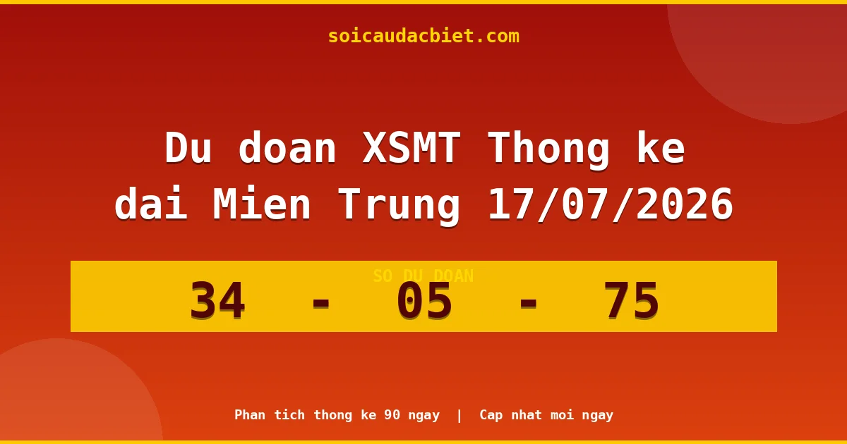 Thống kê lô gan Miền Trung hôm nay 17/07 — Lô về chưa về lâu nhất