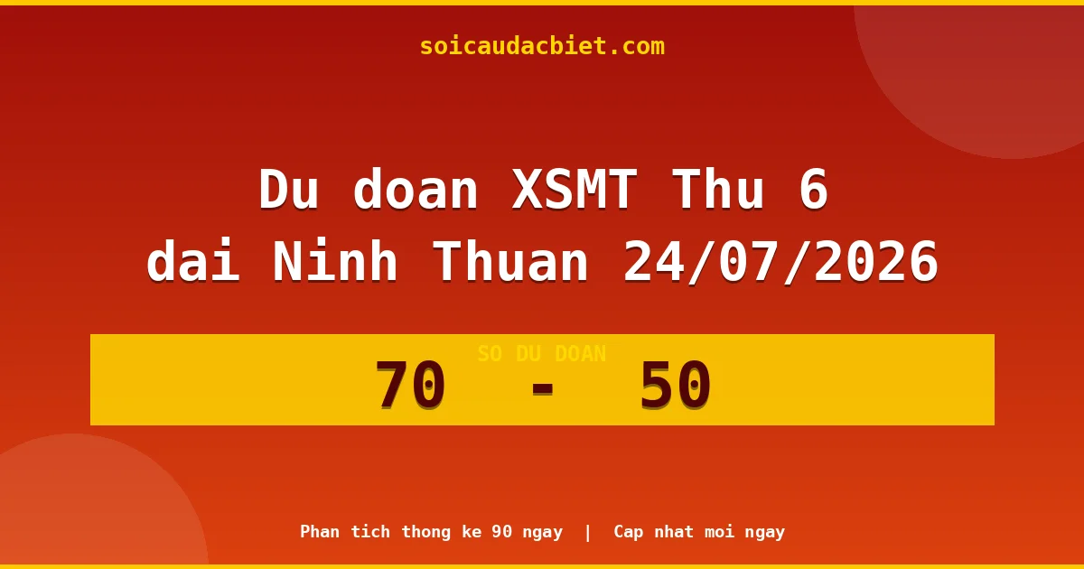 Dự đoán XSMT Thứ 6 đài Ninh Thuận 24/07 chuẩn xác nhất