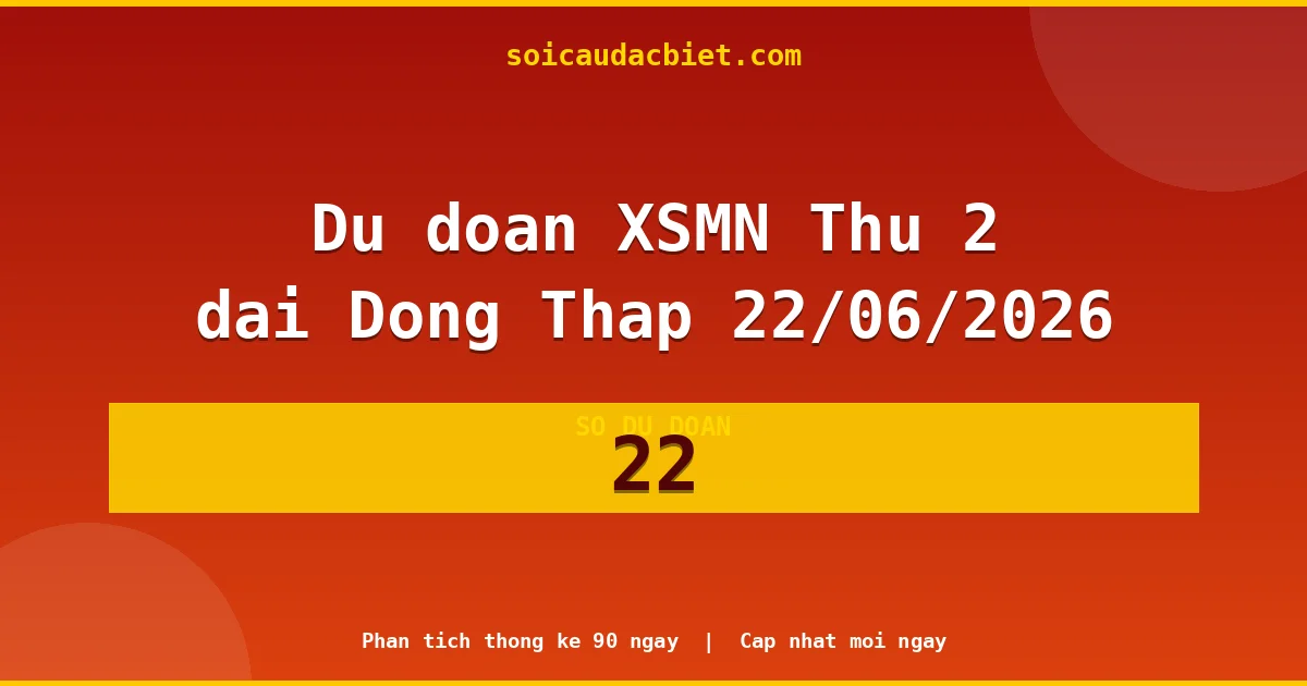 KQXS Đồng Tháp Thứ 2 22/06 — Kết quả xổ số Đồng Tháp hôm nay