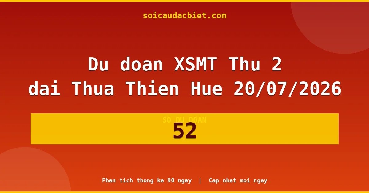KQXS Thừa Thiên Huế Thứ 2 20/07 — Kết quả xổ số Thừa Thiên Huế hôm nay