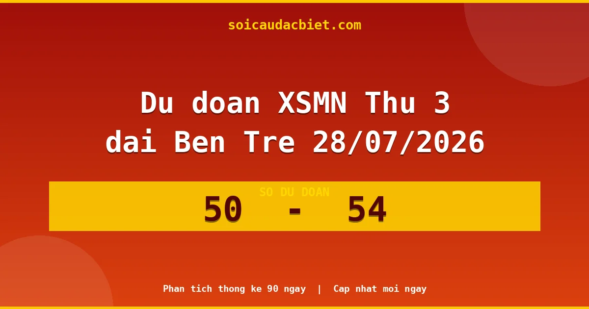 Dự đoán XSMN Thứ 3 đài Bến Tre 28/07 chuẩn xác nhất