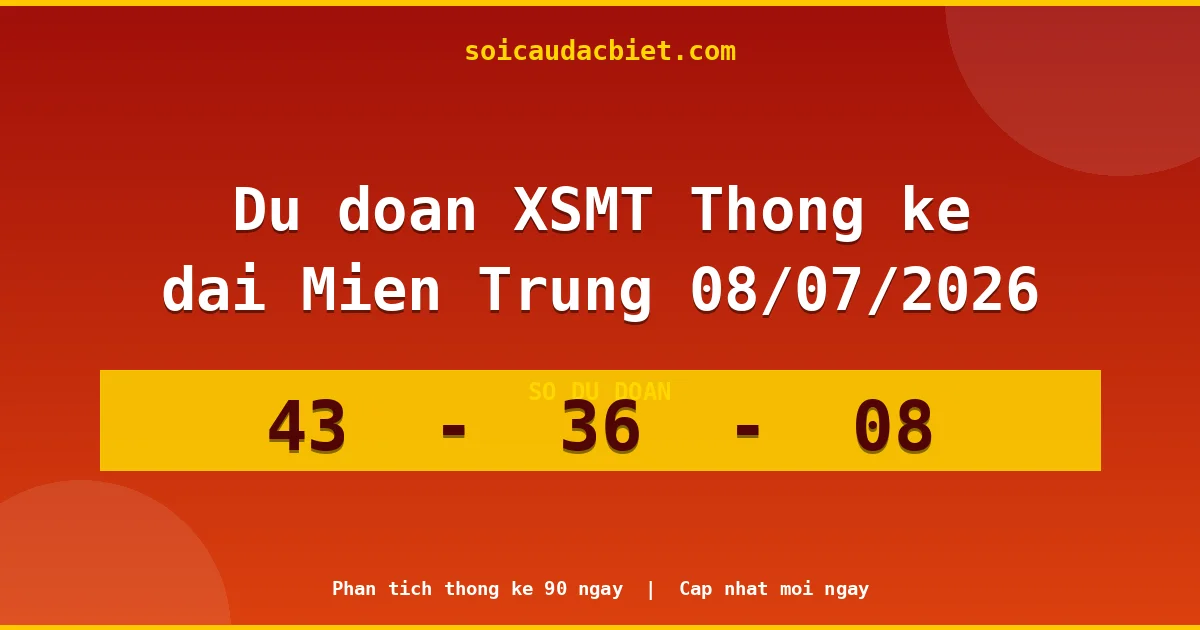 Thống kê lô gan Miền Trung hôm nay 08/07 — Lô về chưa về lâu nhất