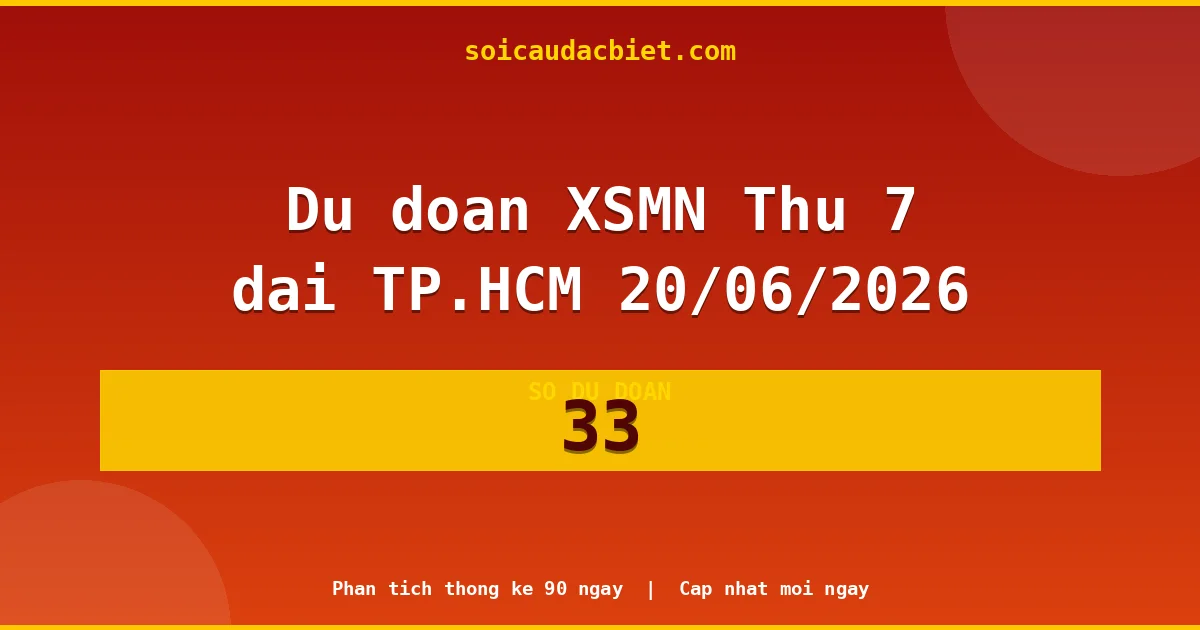 KQXS TP.HCM Thứ 7 20/06 — Kết quả xổ số TP.HCM hôm nay