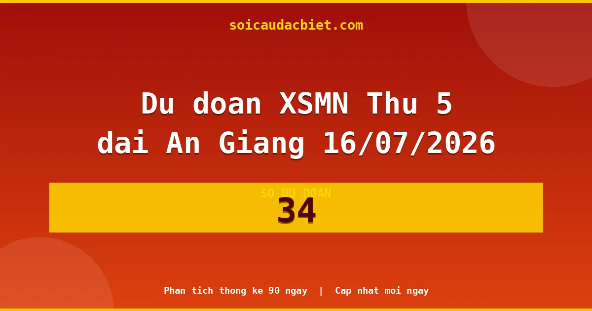 KQXS An Giang Thứ 5 16/07 — Kết quả xổ số An Giang hôm nay