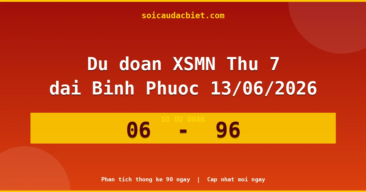 Dự đoán XSMN Thứ 7 đài Bình Phước 13/06 chuẩn xác nhất