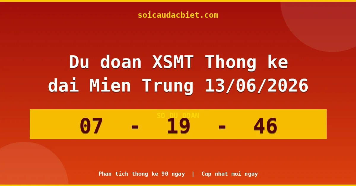 Thống kê lô gan Miền Trung hôm nay 13/06 — Lô về chưa về lâu nhất