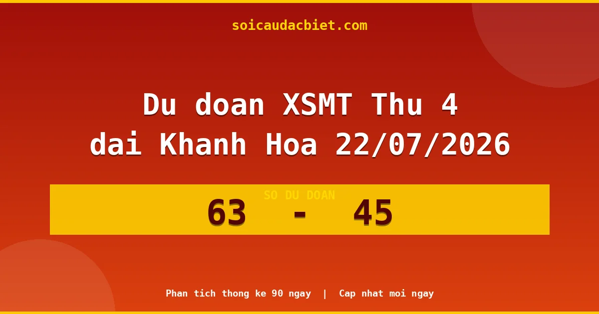 Dự đoán XSMT Thứ 4 đài Khánh Hòa 22/07 chuẩn xác nhất