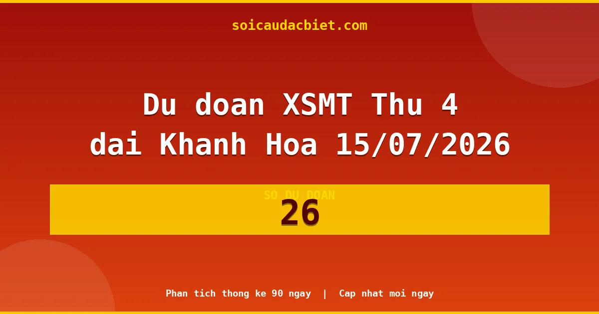 KQXS Khánh Hòa Thứ 4 15/07 — Kết quả xổ số Khánh Hòa hôm nay