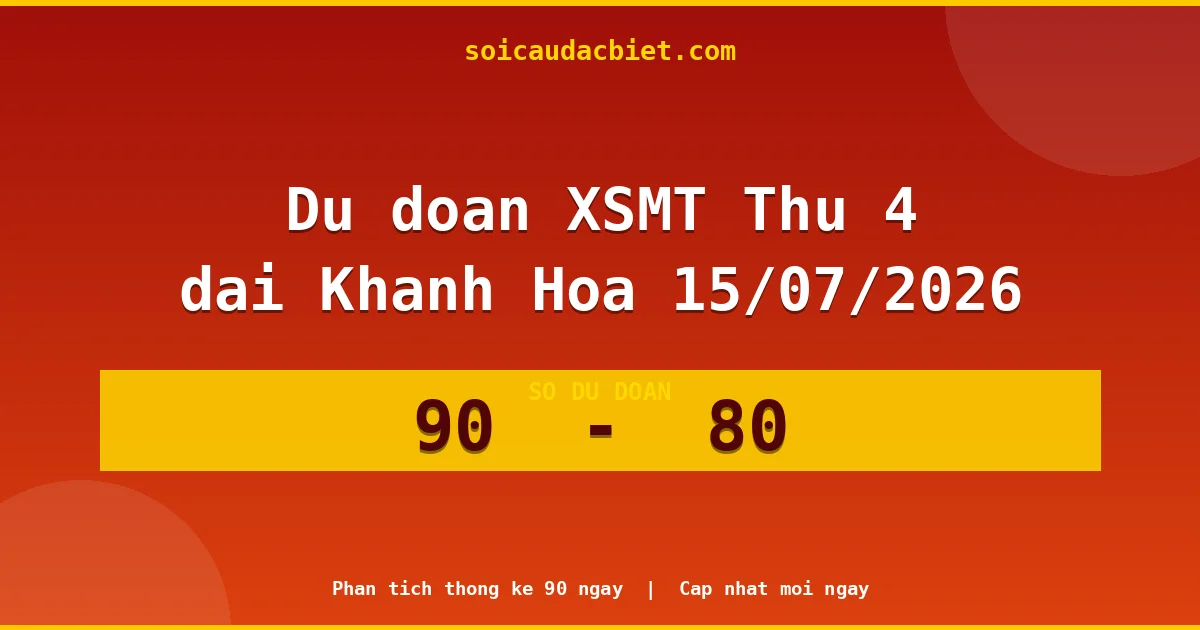 Dự đoán XSMT Thứ 4 đài Khánh Hòa 15/07 chuẩn xác nhất