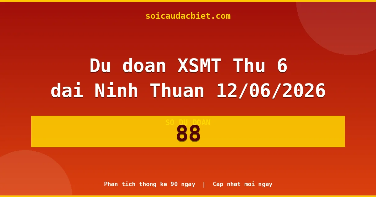 KQXS Ninh Thuận Thứ 6 12/06 — Kết quả xổ số Ninh Thuận hôm nay